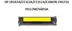 HP CB542A/CE322A/CF212A/CANON CRG716 YELLOW/SRGA UTNGYRTOTT TONER 1800 LAPKAPACITS